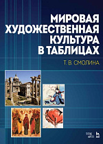 Мировая художественная культура в таблицах
